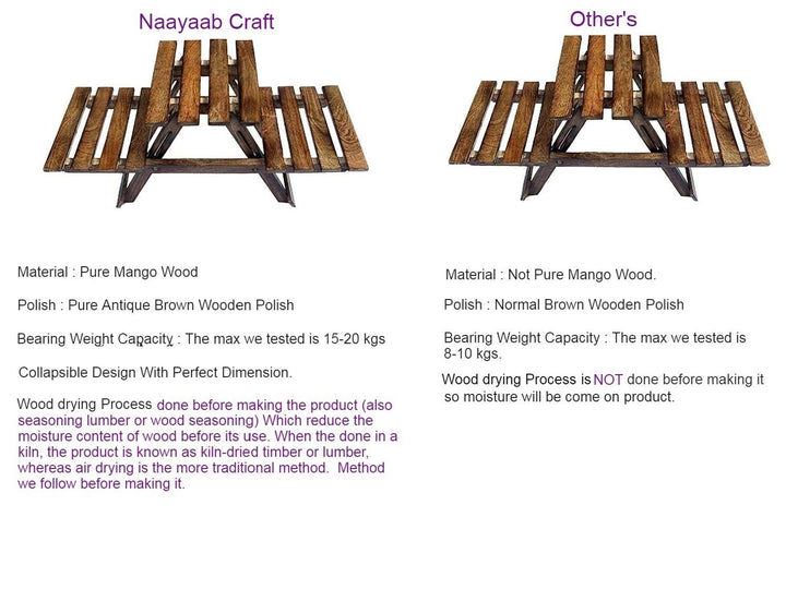 Naayaab Craft Planter Stand, Vintage Wooden Multipurpose Folding Rack Plant Stand with 3 Decks/Living Room Side Stand/Wooden Stool/Flower Pot Stand (Brown) Dimension: 23 inch x 9 inch x 11.5 inch